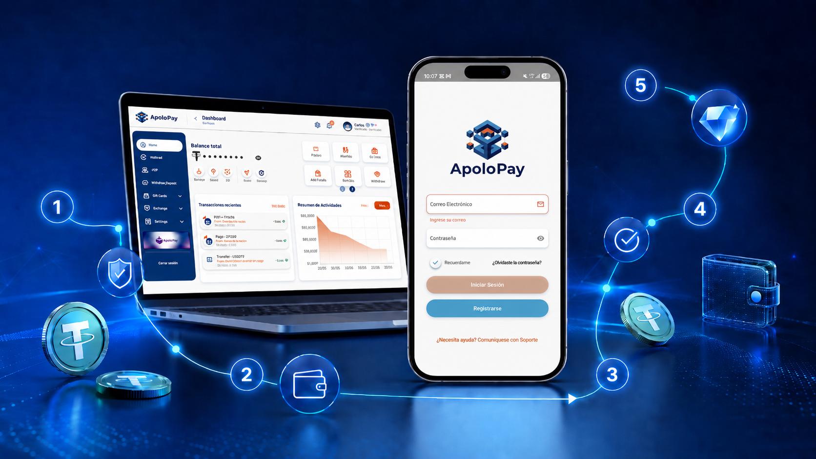 Cómo usar Apolo Pay: Guía paso a paso para dominar la app.